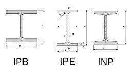 تفاوت تیرآهن INP , IPE , IPB